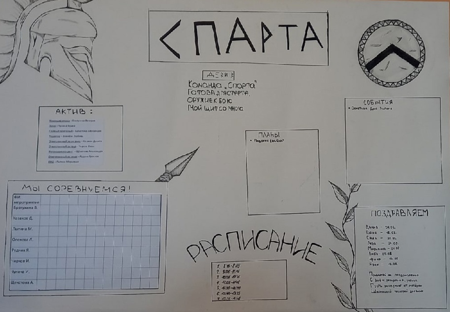 Смотр классных уголков..